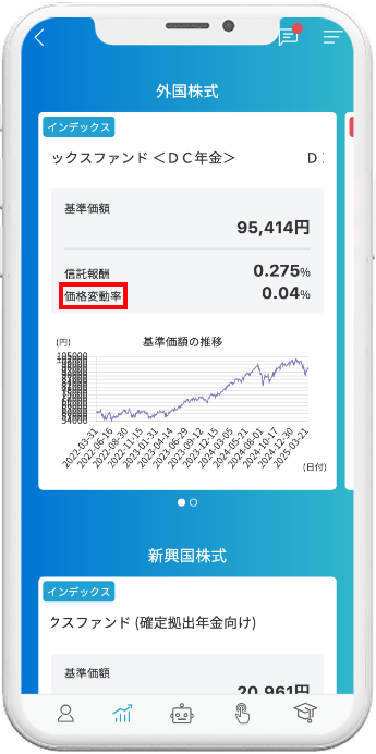価格変動率.png